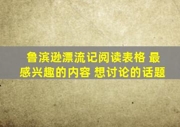 鲁滨逊漂流记阅读表格 最感兴趣的内容 想讨论的话题